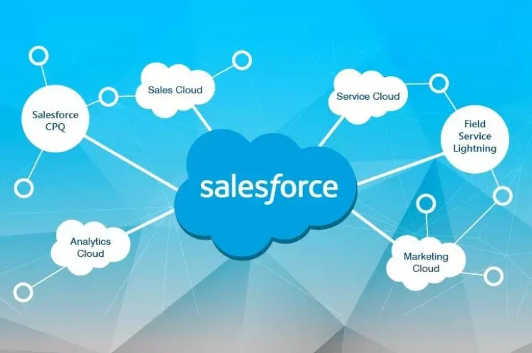 Salesforce training